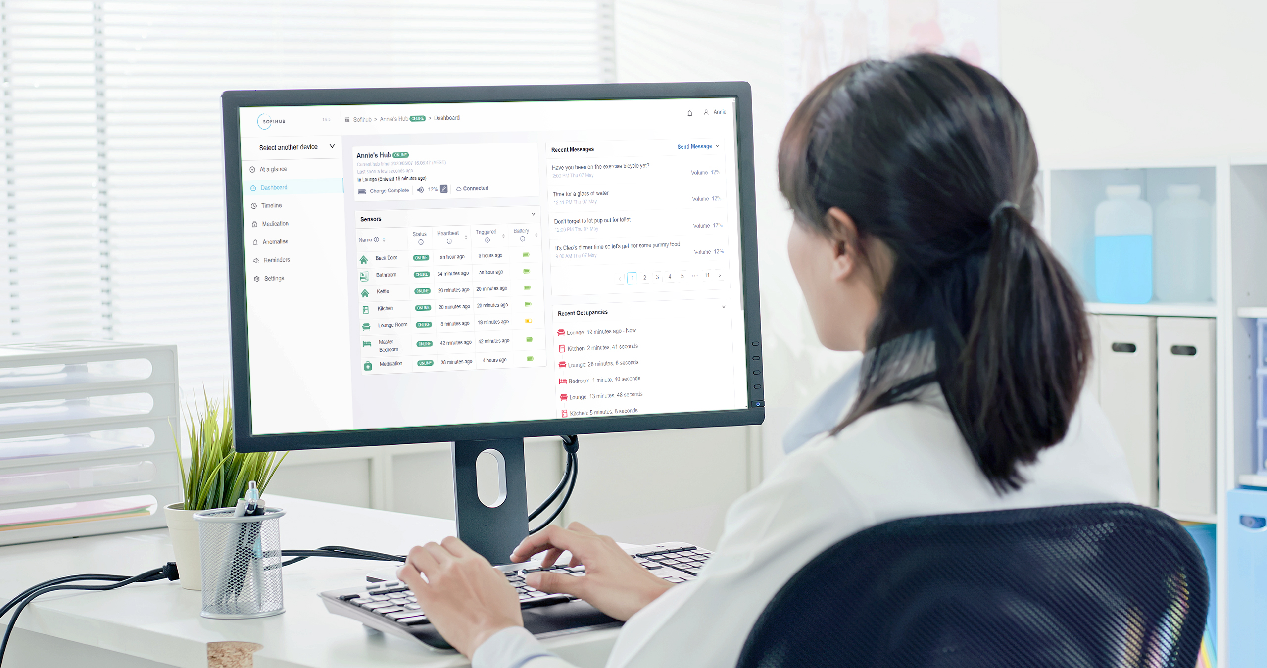 Best Nurse Call System